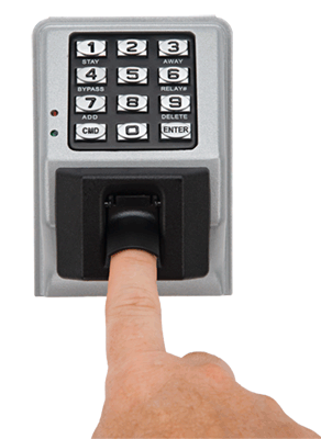 Keypads