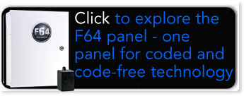 F64 Panel