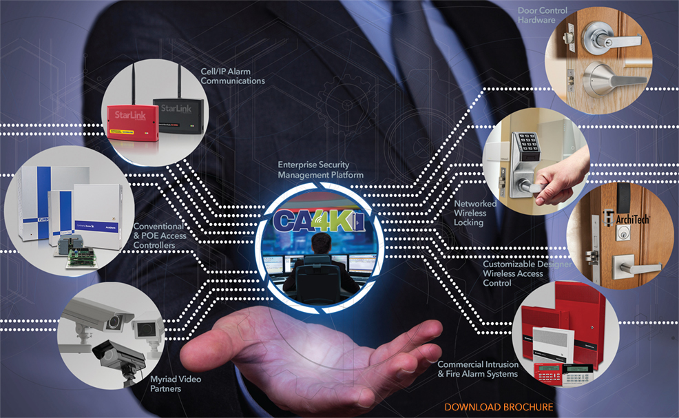 About Us Napco Security Technologies